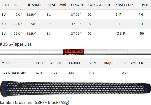 Cobra KING TEC Utility One Length Golf Iron Hybrid (Custom Fit) Spec Chart
