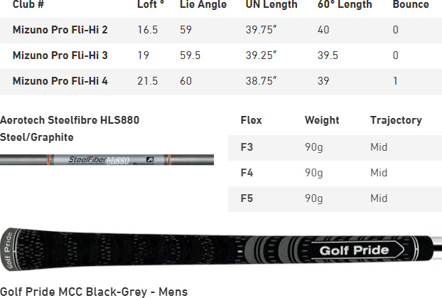 Mizuno Pro Fli Hi Golf Iron Hybrid (Custom Fit) Spec Chart