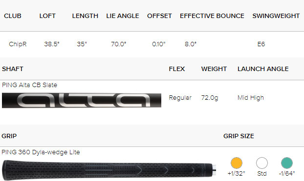 Tabla de especificaciones de la astilladora de golf Ping ChipR (ajuste personalizado)