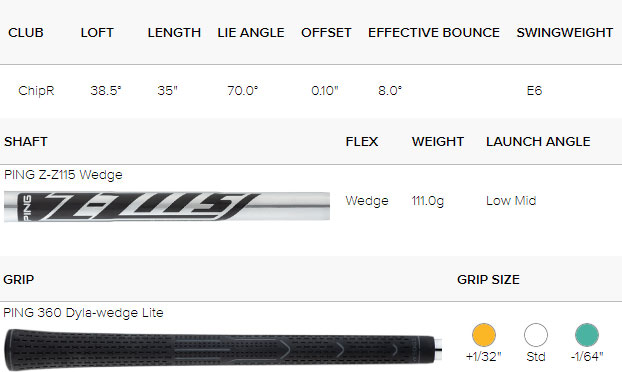 Ping ChipR Golf Chipper (Custom Fit) Spec Chart