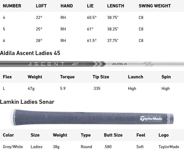 TaylorMade Ladies Stealth 2 HD Golf Hybrid Spec Chart