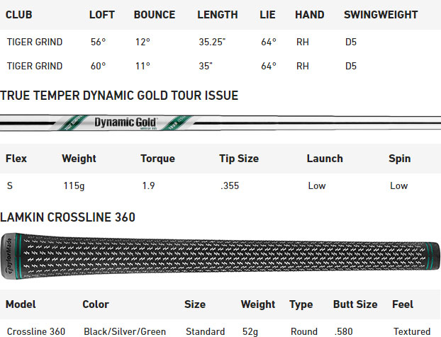 Tabla de especificaciones de cuñas de golf TaylorMade Milled Grind 4 TW de cromo satinado