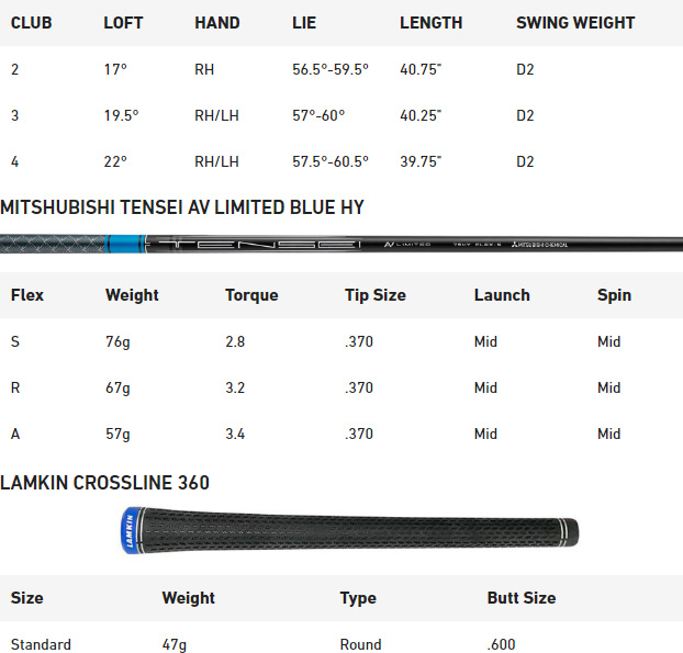 TaylorMade Qi10 Tour Golf Hybrid Spec Chart