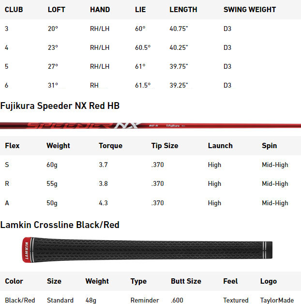 TaylorMade Stealth 2 HD Golf Hybrid Spec Chart