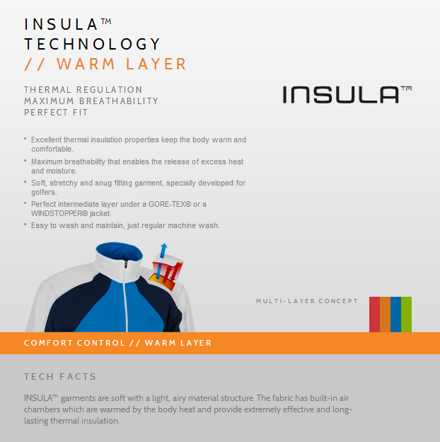 Galvin Green Insula™ Technology Info