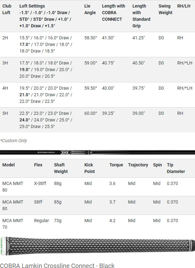 Cobra 2022 KING TEC Golf Hybrid Left Handed Spec Chart