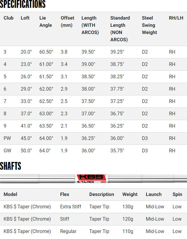 Cobra KING Tour MIM Golf Irons Spec Chart