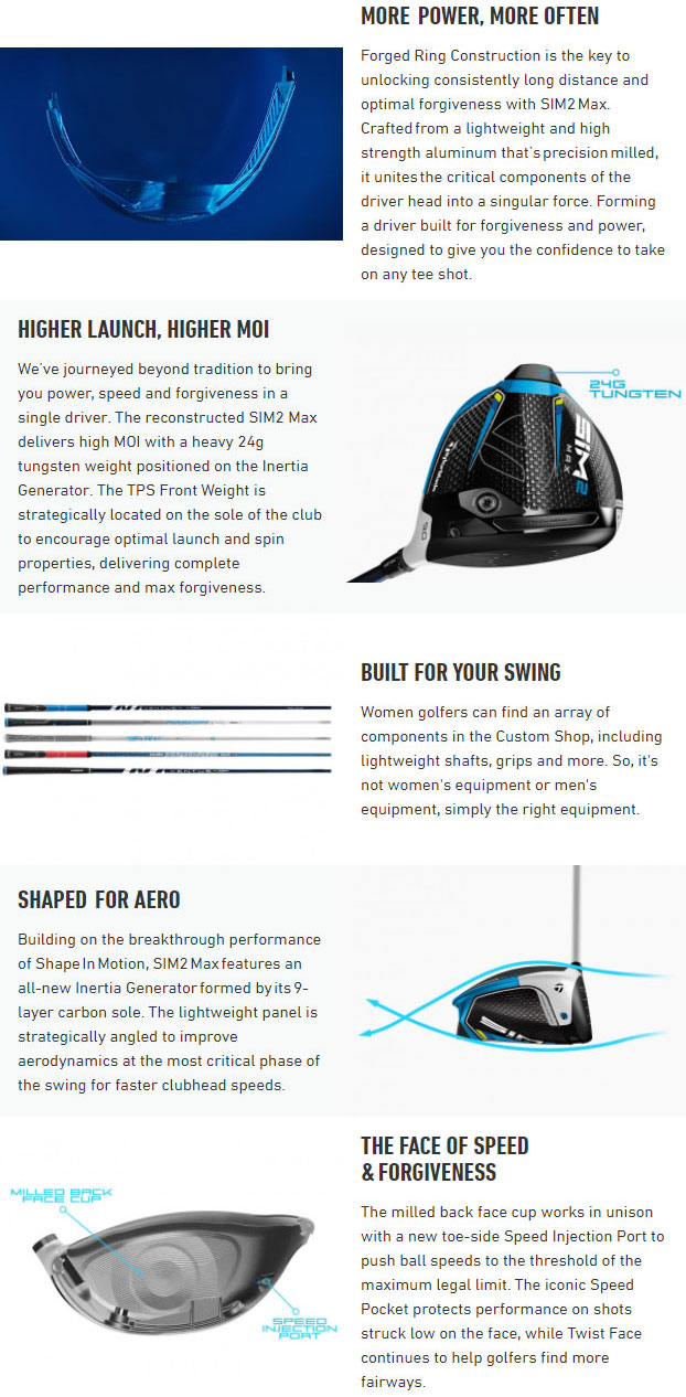 TaylorMade Ladies SIM 2 Max Golf Driver Tech Info