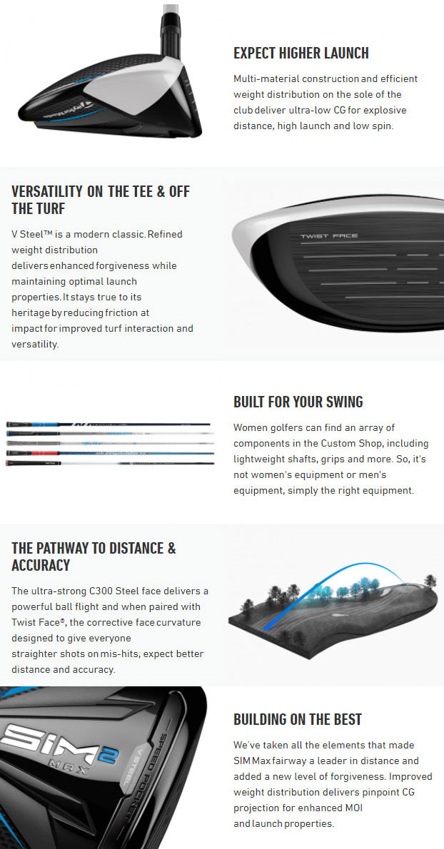 TaylorMade Ladies SIM 2 Max Golf Fairway Wood Tech Info