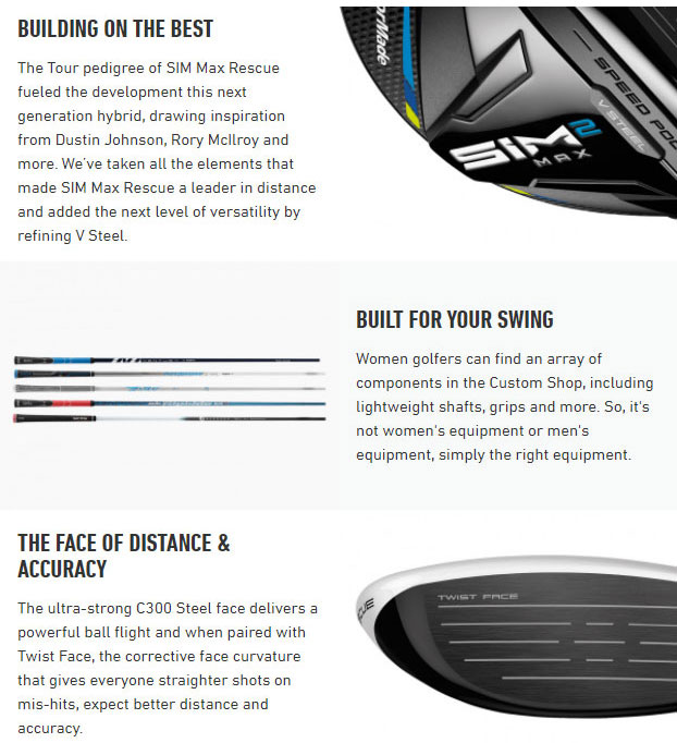 TaylorMade Ladies SIM 2 Max Golf Hybrid Tech Info