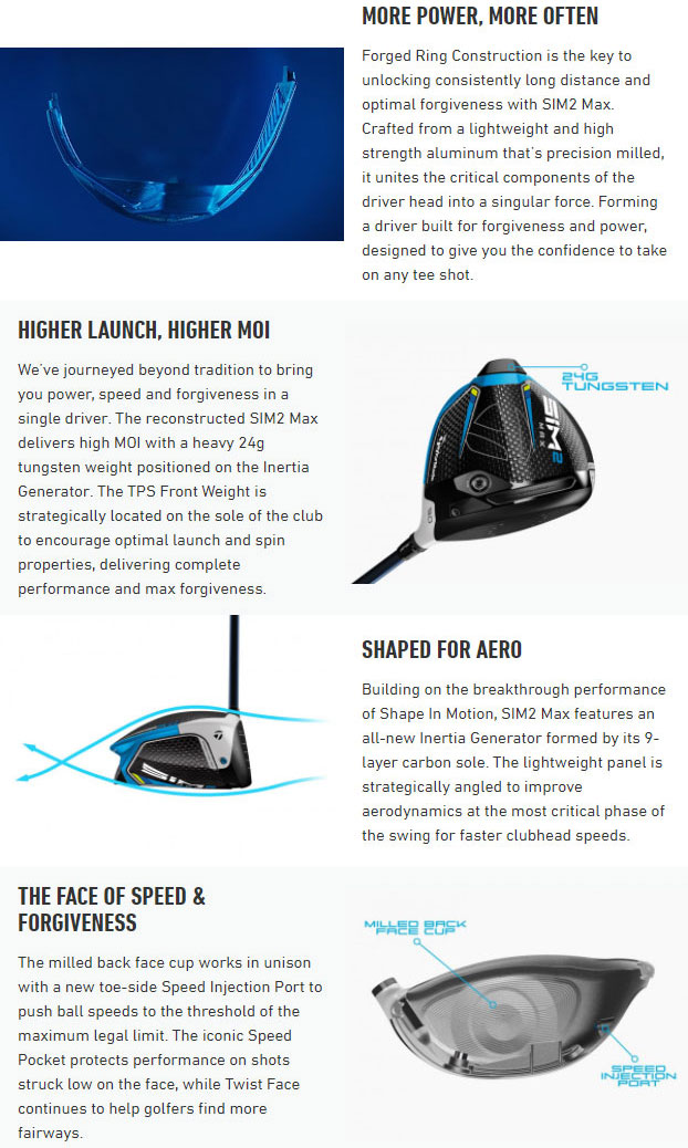 TaylorMade SIM 2 Max Golf Driver Tech Info