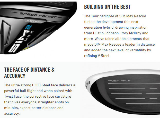 TaylorMade SIM 2 Max Golf Hybrid Tech Info