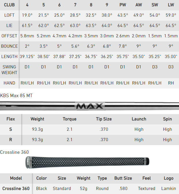 TaylorMade SIM 2 Max Golf Irons Spec Chart