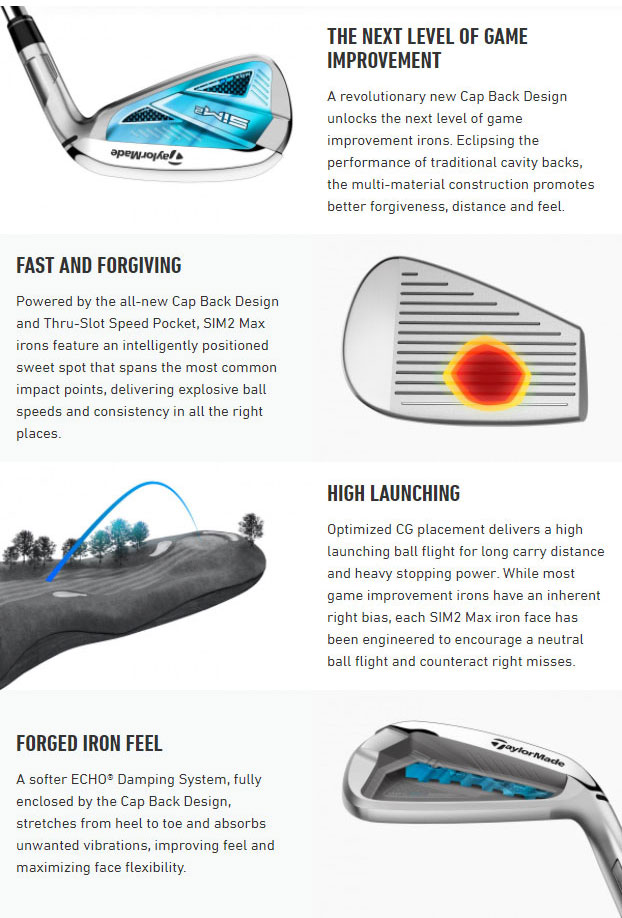 TaylorMade SIM 2 Max Golf Irons Tech Info