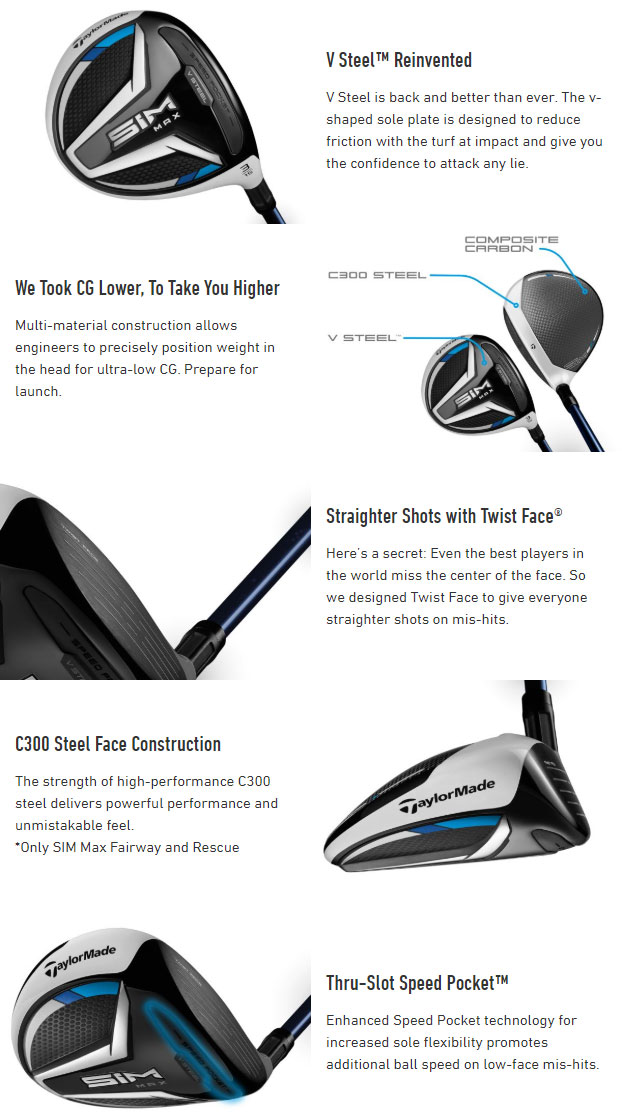 TaylorMade Ladies SIM Max Golf Fairway Wood Tech Info