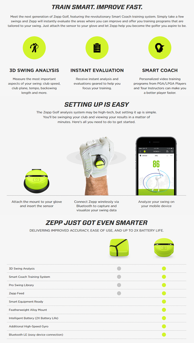 Zepp 2 3D Golf Swing Analyzer Tech Info